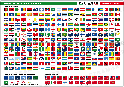 Atlante delle bandiere del mondo